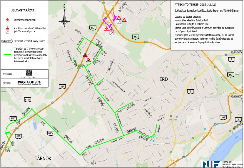 M7-es építkezés: minden elterelést megmutatunk térképen!