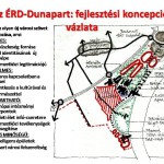 dunapart