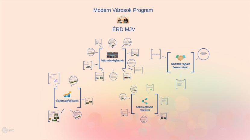 Rendben halad a Modern Városok Program